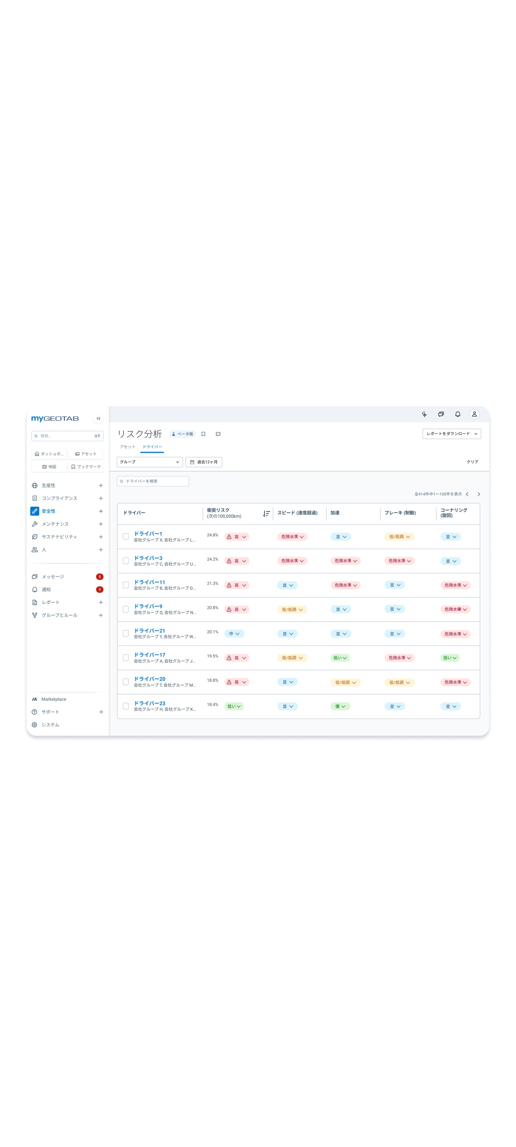 Safety  (Risk Analytics)